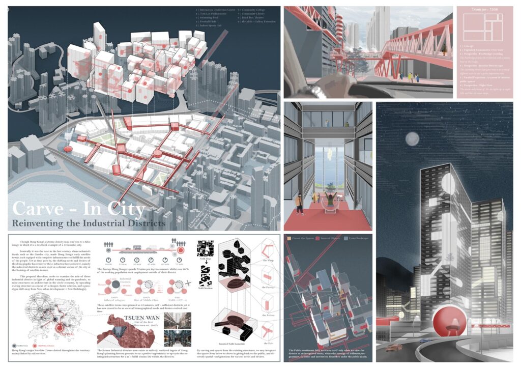 15-Minute City 2021 | Top 30 - Urban Design Competition | Charette