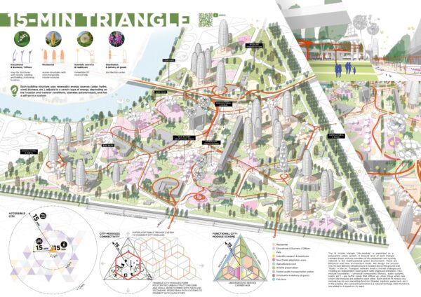 15-Minute City 2021 | Top 30 - Urban Design Competition | Charette