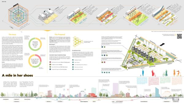 15-Minute City 2021 | Results - Urban Design Competition | Charette