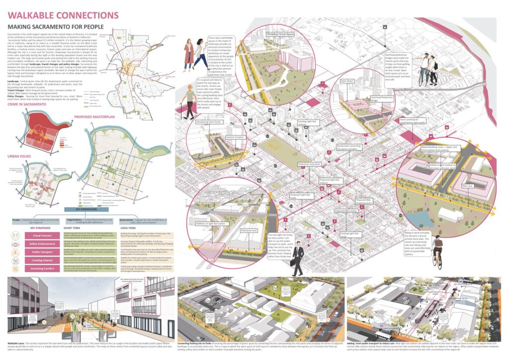 15-Minute City 2021 | Top 30 - Urban Design Competition | Charette