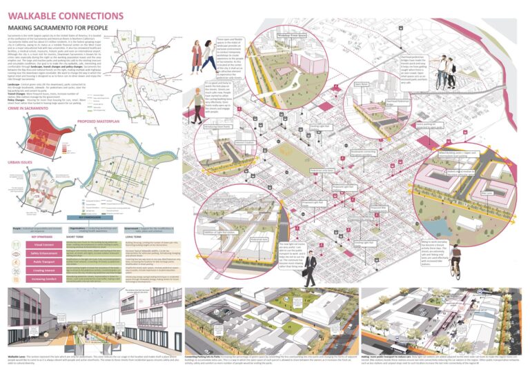 15-Minute City 2021 | Top 30 - Urban Design Competition | Charette
