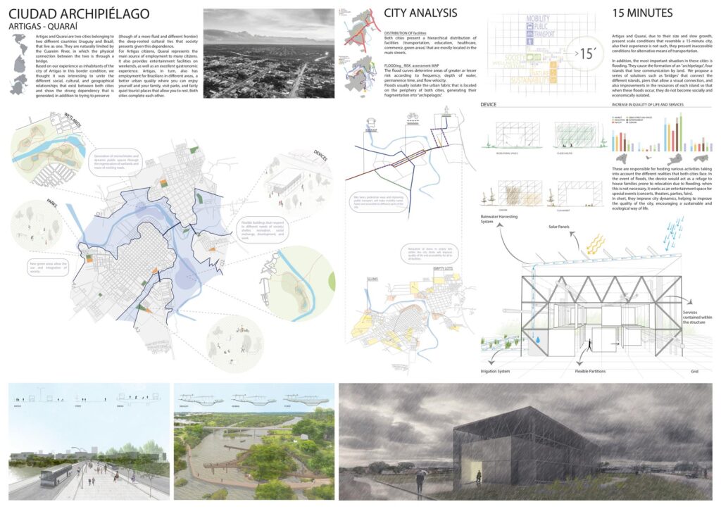 15-Minute City 2021 | Top 30 - Urban Design Competition | Charette