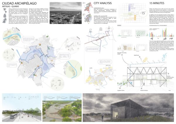 15-Minute City 2021 | Top 30 - Urban Design Competition | Charette