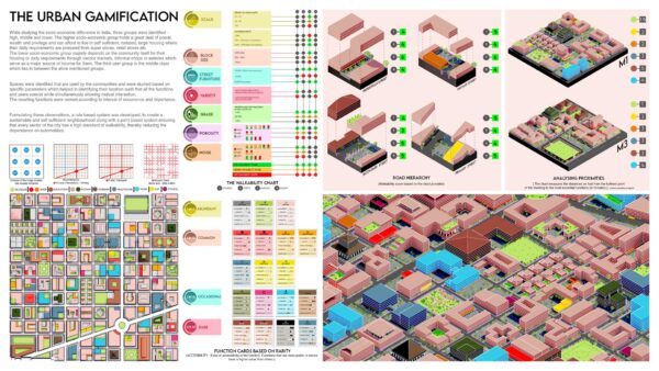 15-Minute City 2021 | Top 30 - Urban Design Competition | Charette