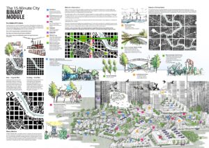 15-Minute City 2021 | Results - Urban Design Competition | Charette