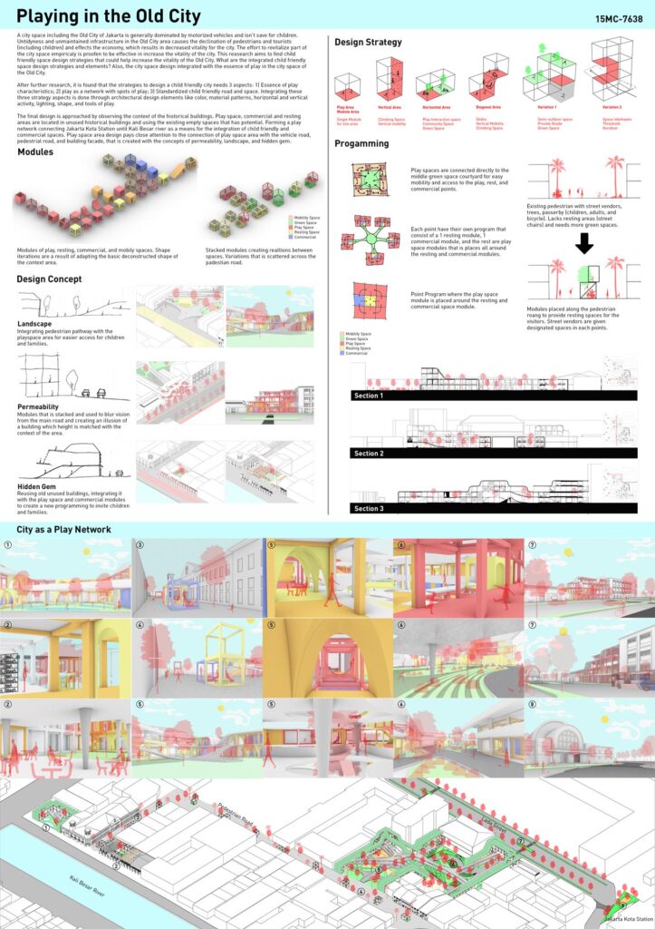 15-Minute City 2021 | Top 30 - Urban Design Competition | Charette