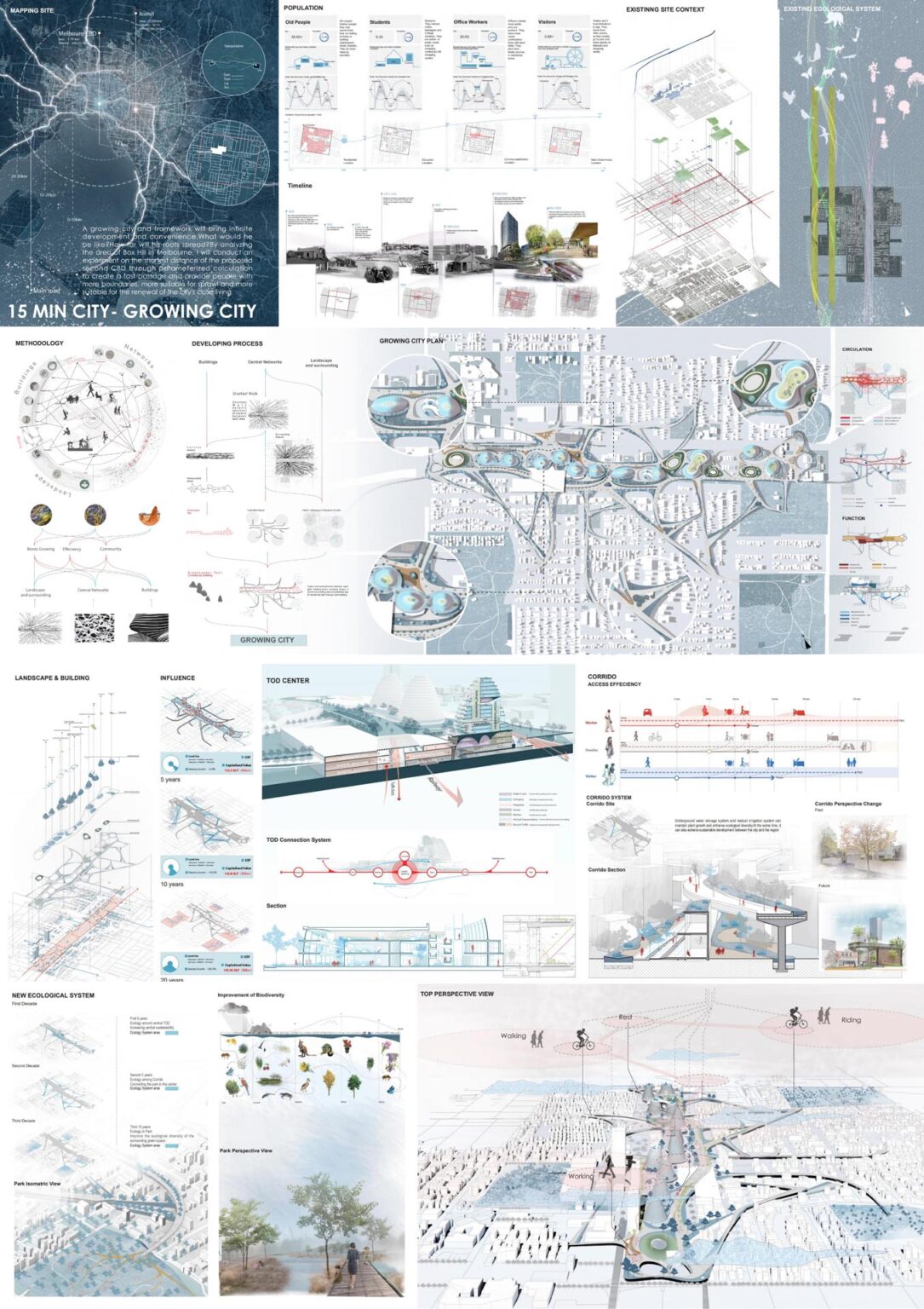 15-Minute City 2021 | Results - Urban Design Competition | Charette