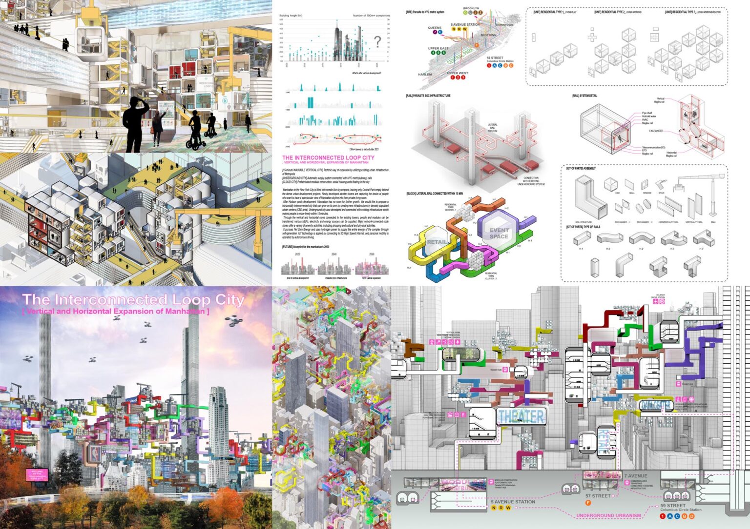 15-Minute City 2021 | Top 30 - Urban Design Competition | Charette