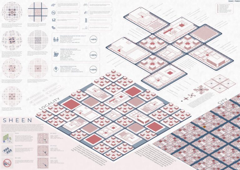 15-Minute City 2021 | Results - Urban Design Competition | Charette