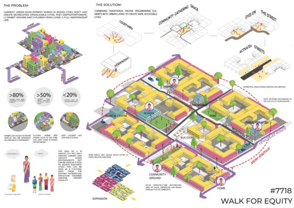15-Minute City 2021 | Top 30 - Urban Design Competition | Charette