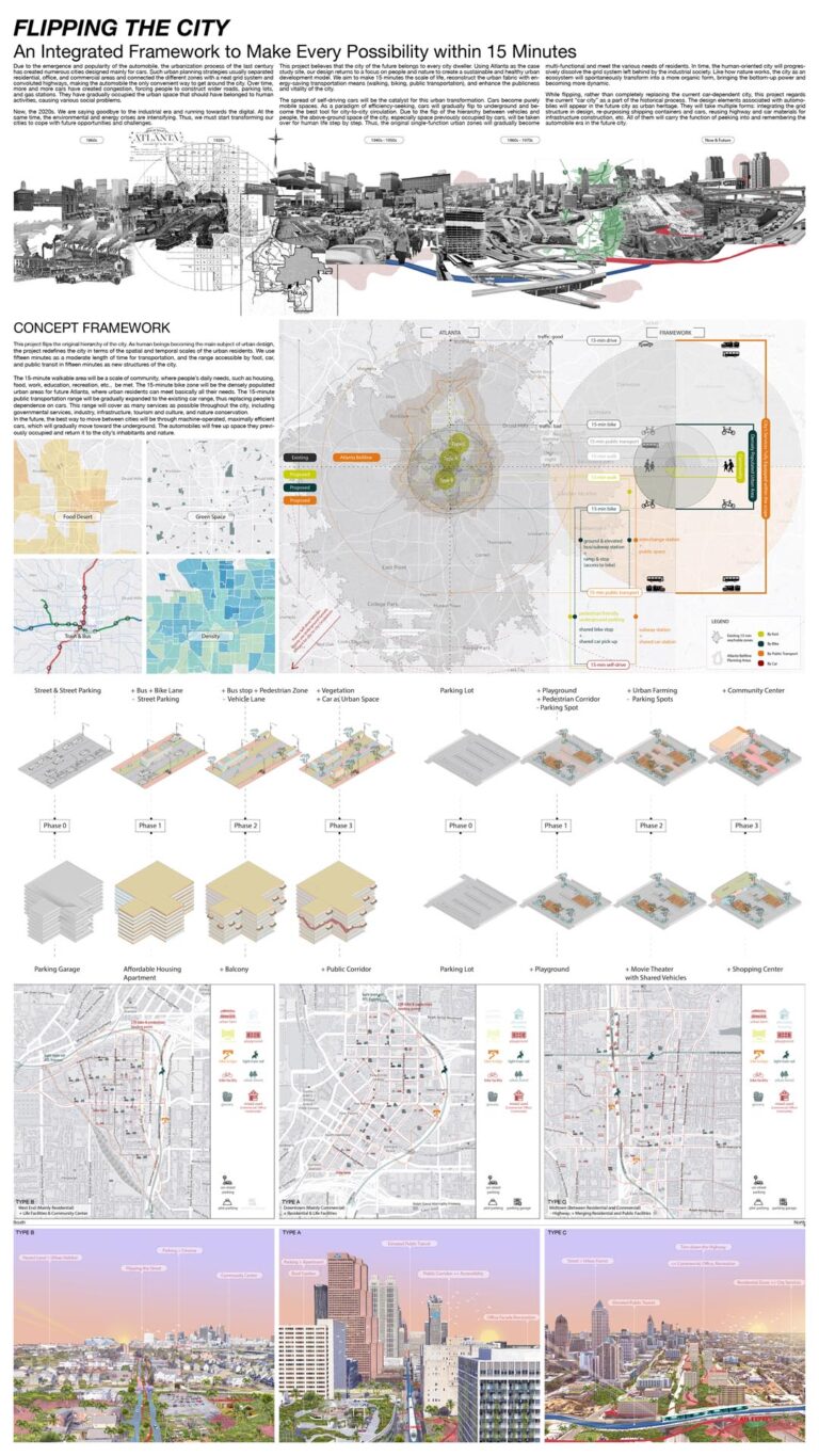15-Minute City 2021 | Results - Urban Design Competition | Charette