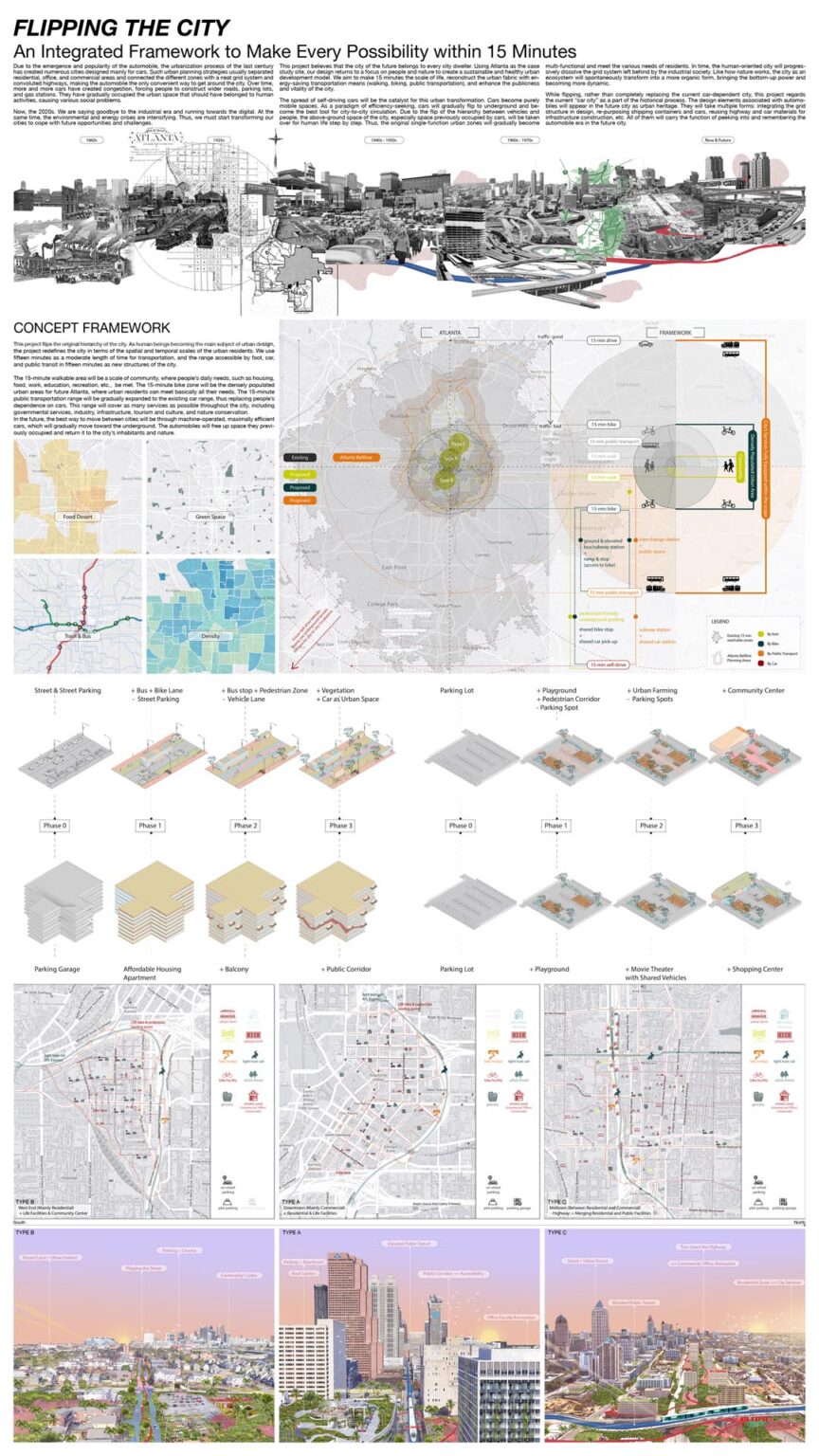 15-Minute City 2021 | Results - Urban Design Competition | Charette