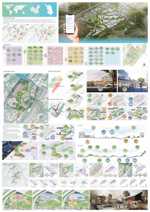 15-Minute City 2021 | Results - Urban Design Competition | Charette