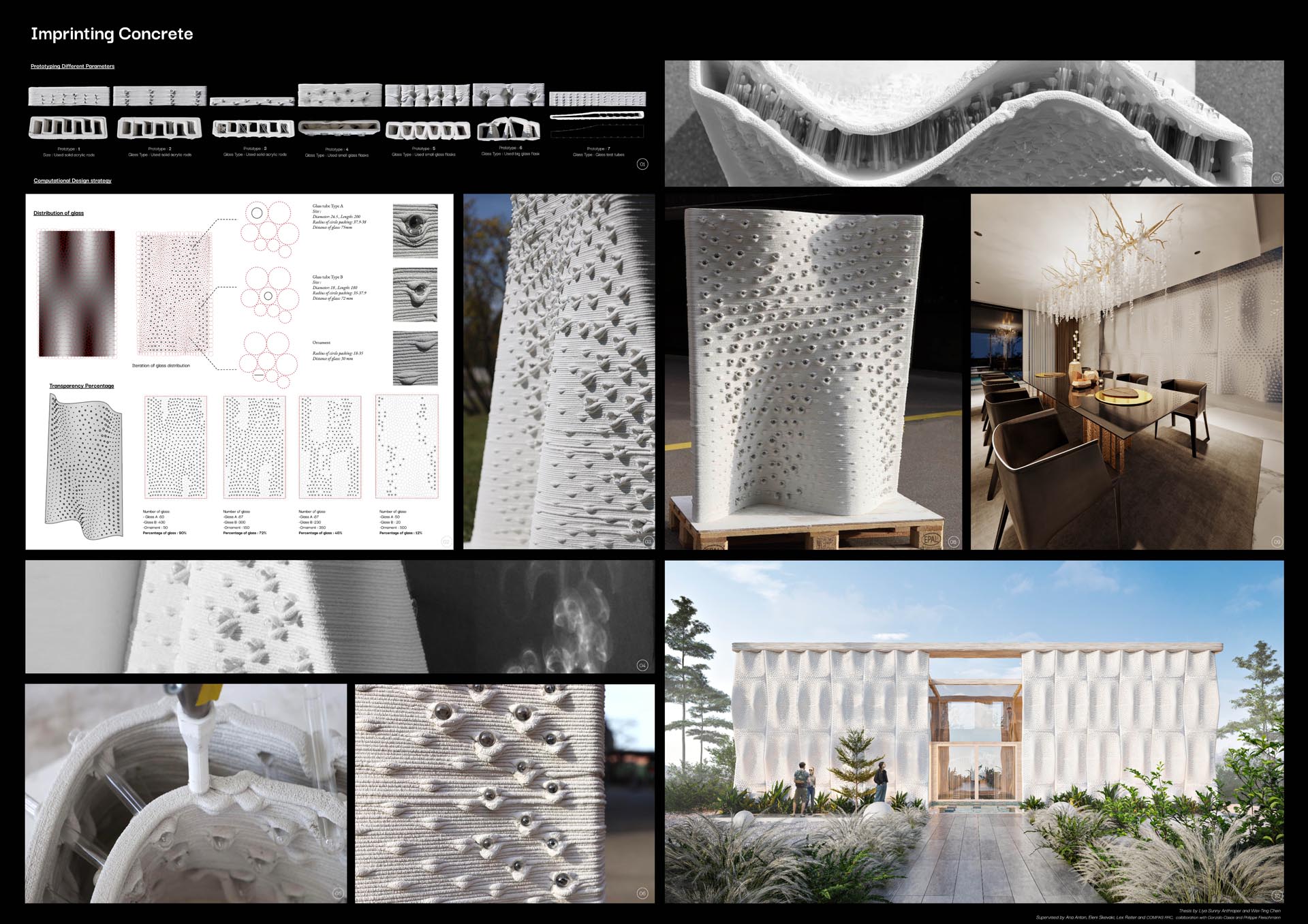 architectural thesis competition 2021