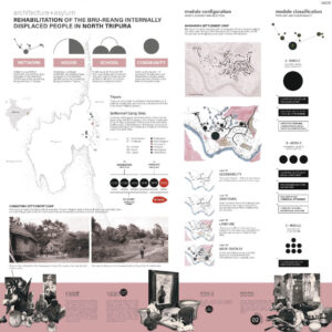 architecture thesis projects india