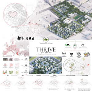 arch cu thesis 2022